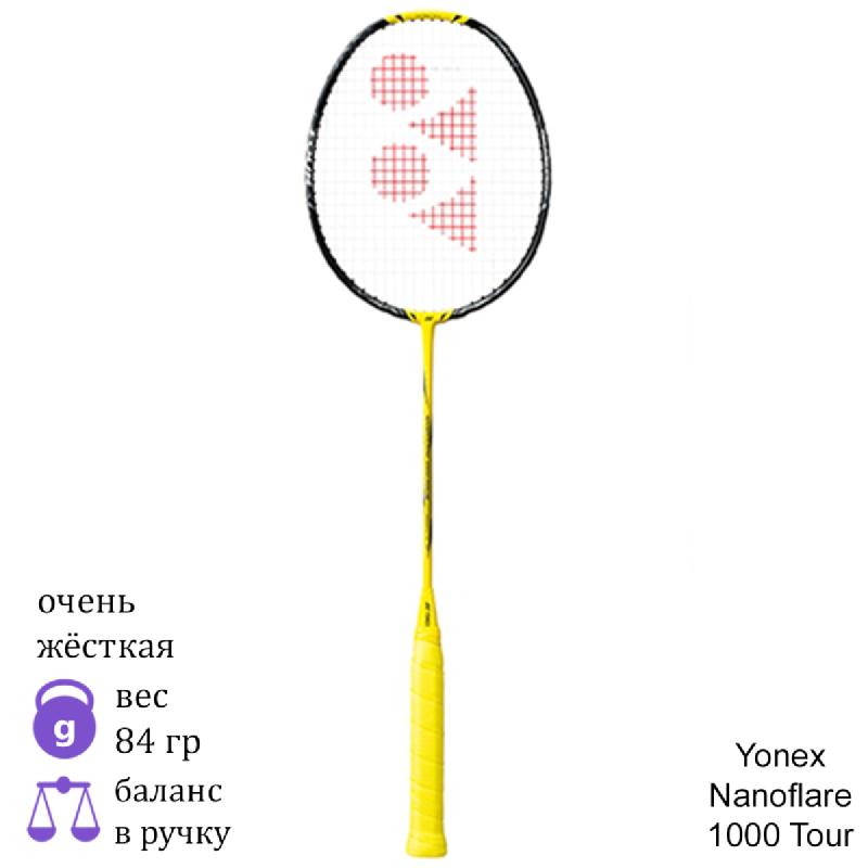 Бадминтонная ракетка Yonex Nanoflare 1000 Tour