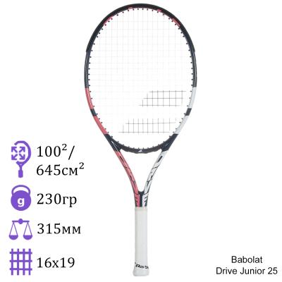 Детская теннисная ракетка Babolat Drive Junior 25 Blue/Pink