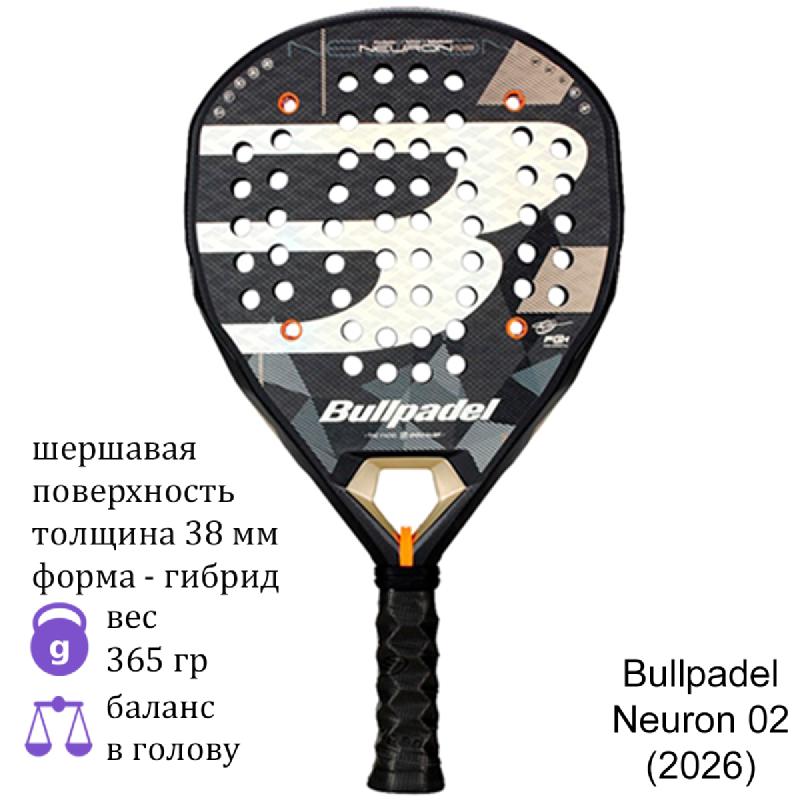 Ракетка для падела Bullpadel Neuron 02 (2026)