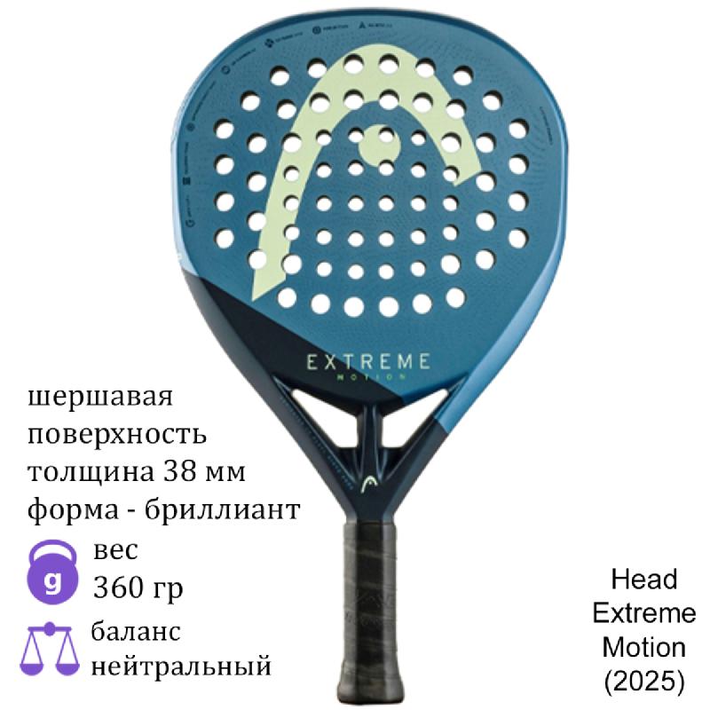 Ракетка для падела Head Extreme Motion (2025)