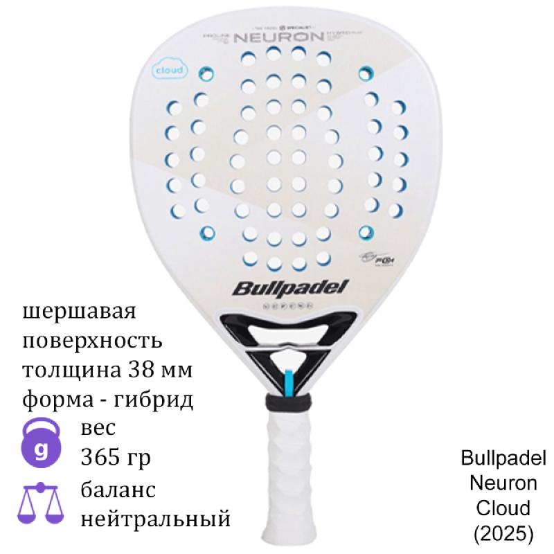 Ракетка для падела Bullpadel Neuron Cloud (2025)