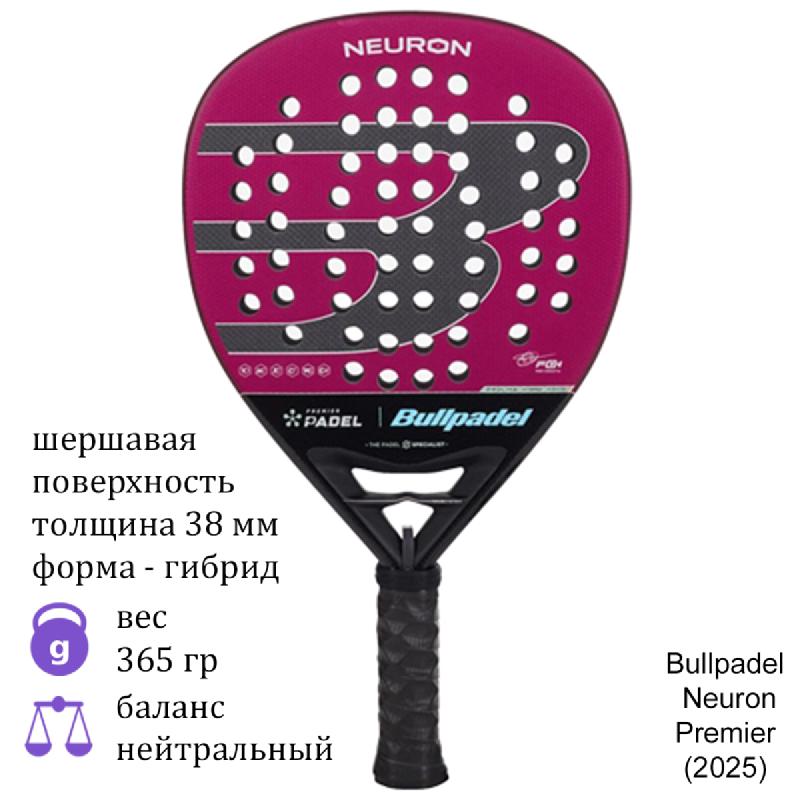 Ракетка для падел Bullpadel Neuron Premier (2025)
