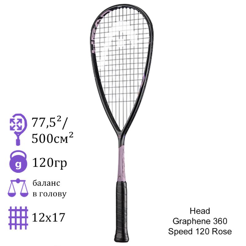 Ракетка для сквоша Head Graphene 360 Speed 120 Rose