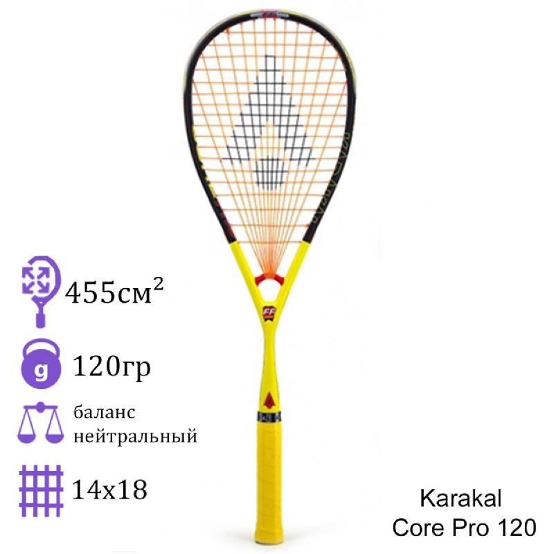 Ракетка для сквоша Karakal Core Pro 120 Yellow