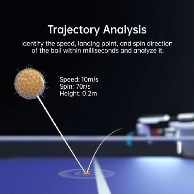 Робот для настольного тенниса Pongbot M-ONE