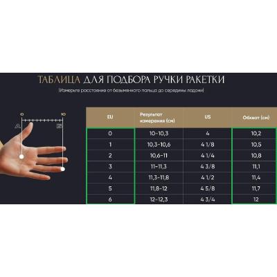 Теннисная ракетка Yonex Percept 97D Midnight Navy (2026)