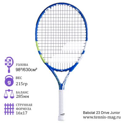 Теннисная ракетка детская Babolat 23 Drive Junior 2021