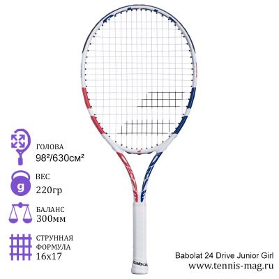 Теннисная ракетка детская Babolat 24 Drive Junior Girl