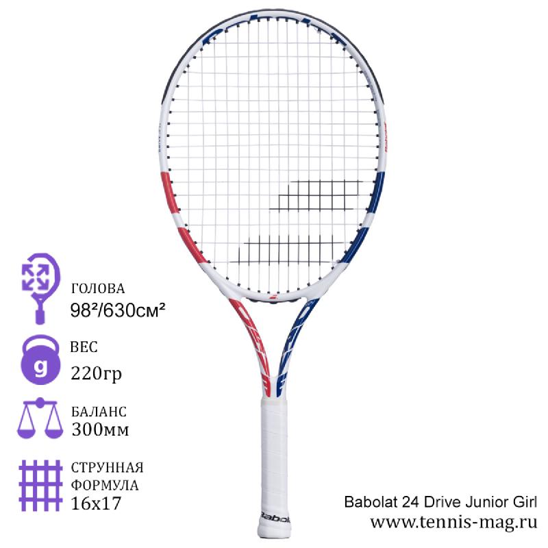 Теннисная ракетка детская Babolat 24 Drive Junior Girl