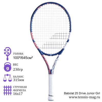 Теннисная ракетка детская Babolat Drive Junior Girl 25 Blue/Pink