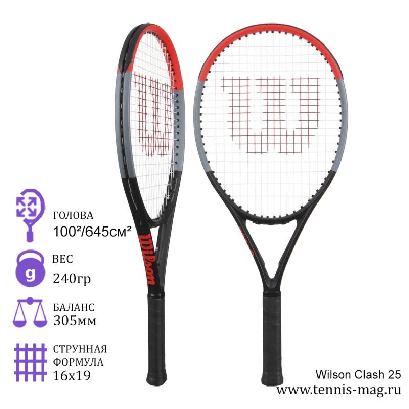 Теннисная ракетка детская Wilson 25 Clash