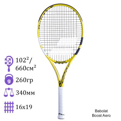 Теннисная ракетка Babolat Boost Aero 2019