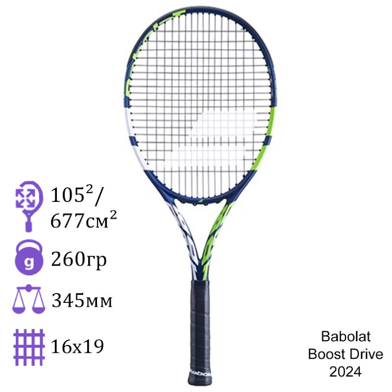 Теннисная ракетка Babolat Boost Drive Blue/Green/White 2024