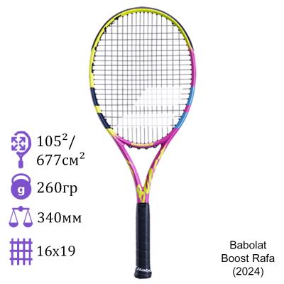 Теннисная ракетка Babolat Boost Rafa (2024)