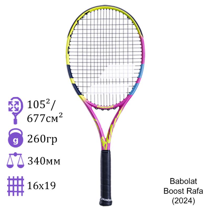 Теннисная ракетка Babolat Boost Rafa (2024)
