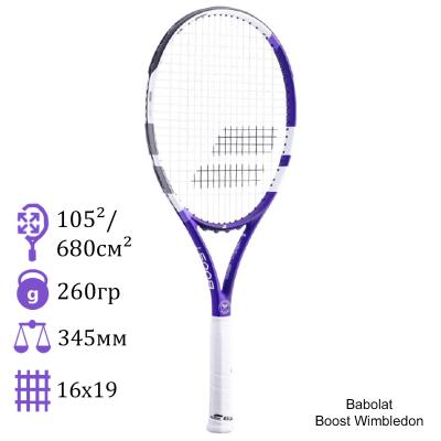 Теннисная ракетка Babolat Boost Wimbledon 2021