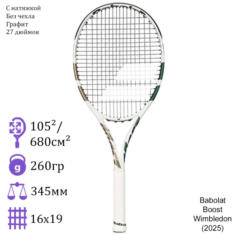 Теннисная ракетка Babolat Boost Wimbledon (2025)