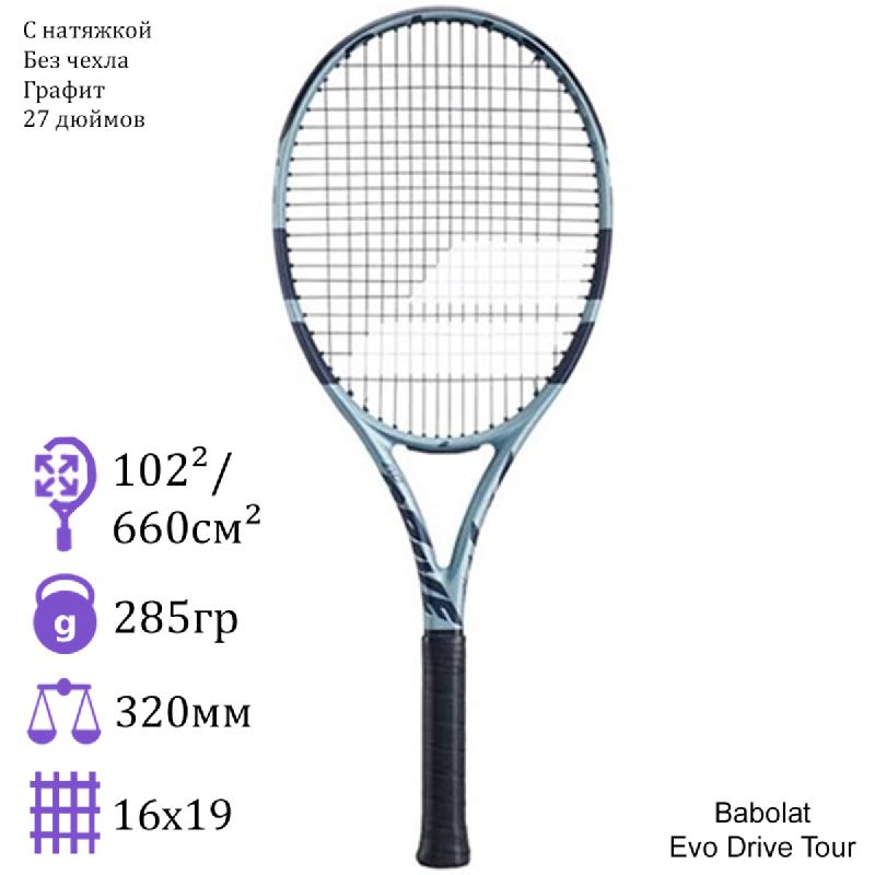 Теннисная ракетка Babolat Evo Drive Tour Blue