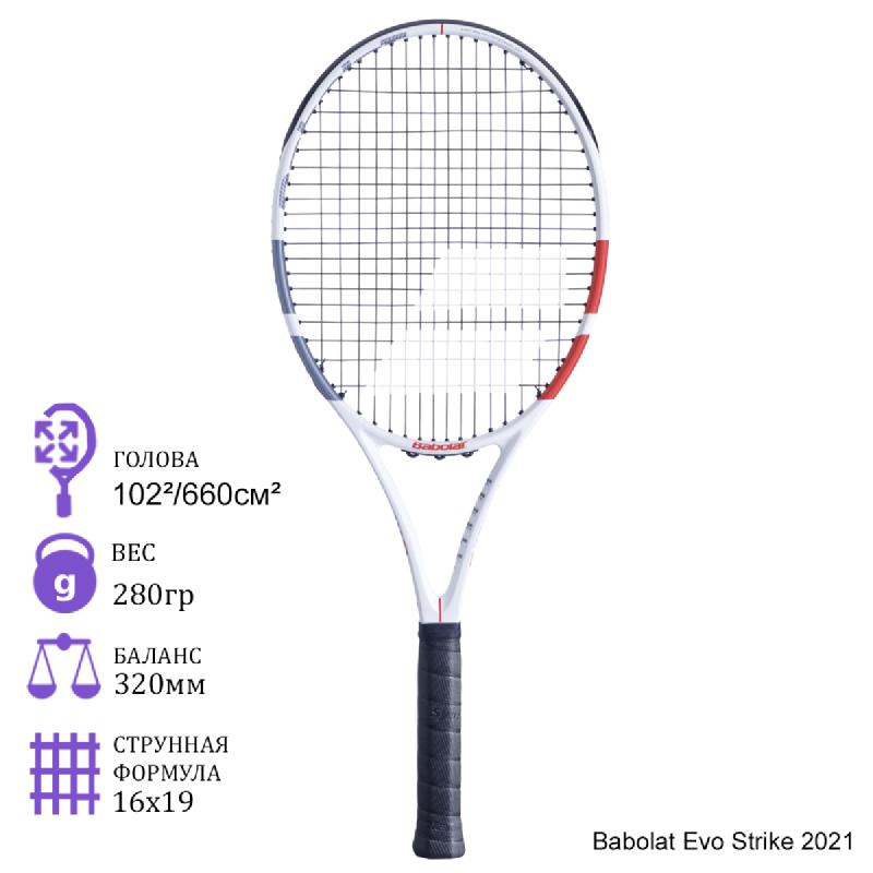 Теннисная ракетка Babolat Evo Strike 2021