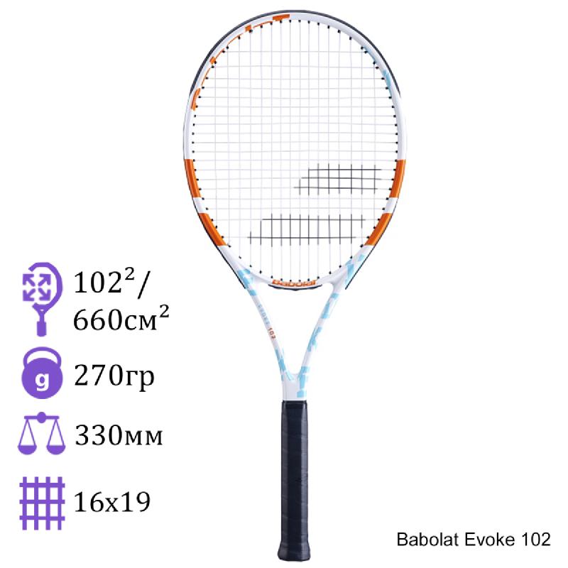 Теннисная ракетка Babolat Evoke 102 White/Blue/Orange 2021