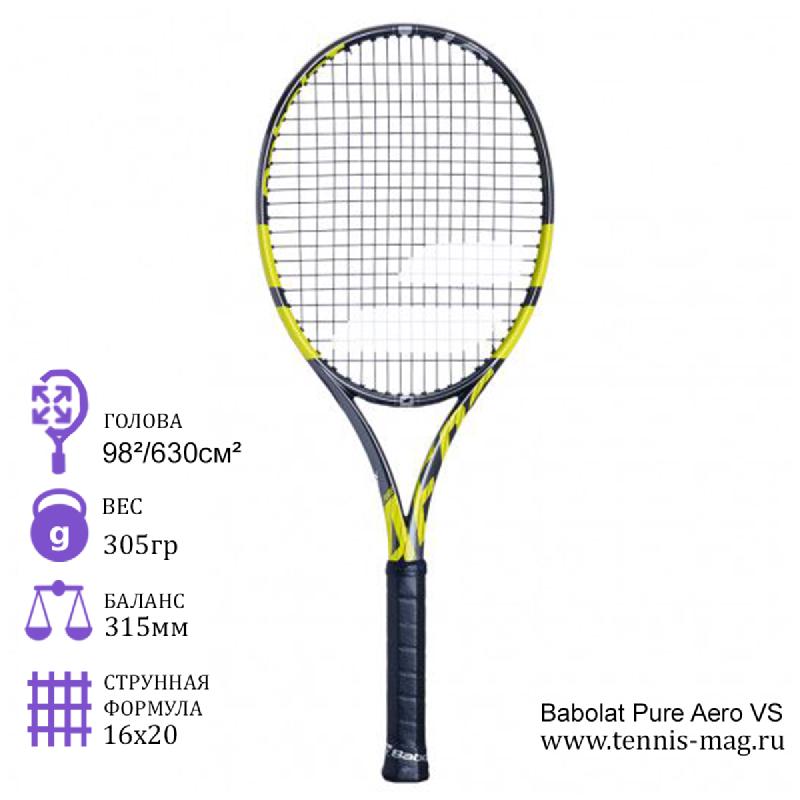 Теннисная ракетка Babolat Pure Aero VS