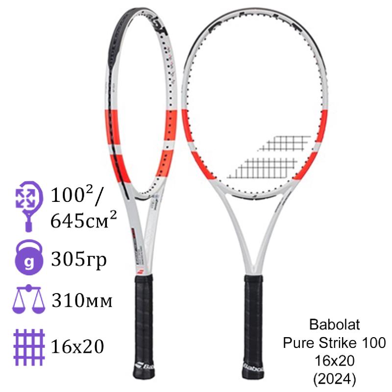 Теннисная ракетка Babolat Pure Strike 100 16/20 (2024)
