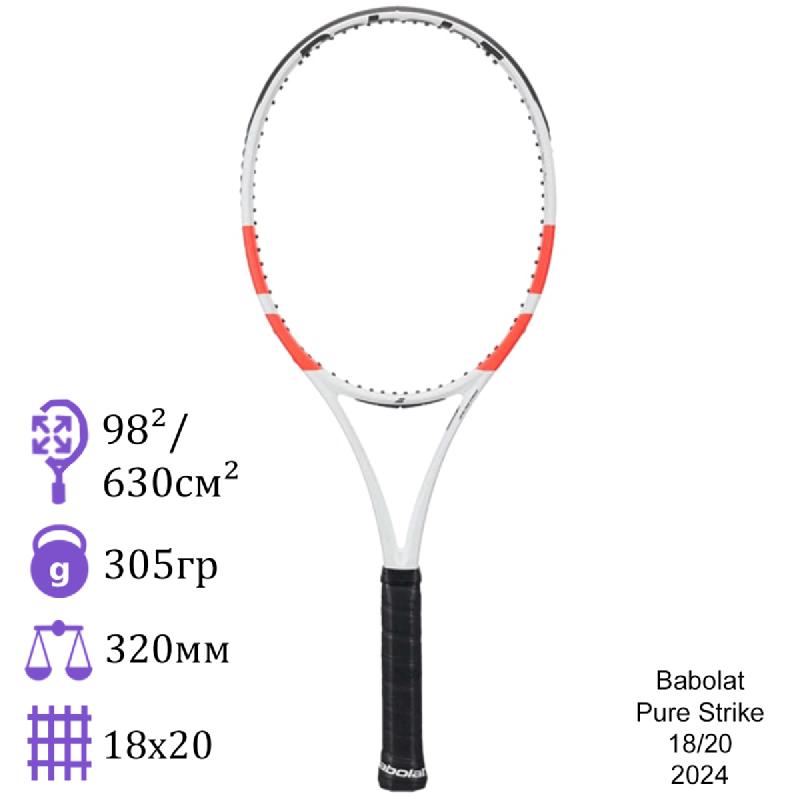 Теннисная ракетка Babolat Pure Strike 18/20 2024