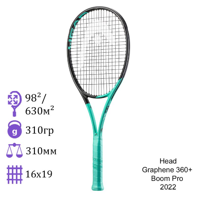 Теннисная ракетка HEAD Boom PRO 2022