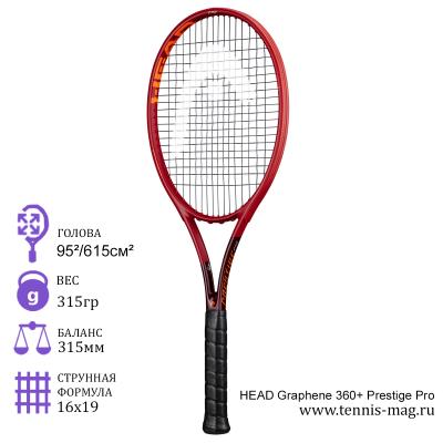 Теннисная ракетка HEAD Graphene 360+ Prestige Pro