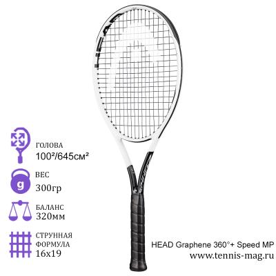 Теннисная ракетка HEAD Graphene 360°+ Speed MP