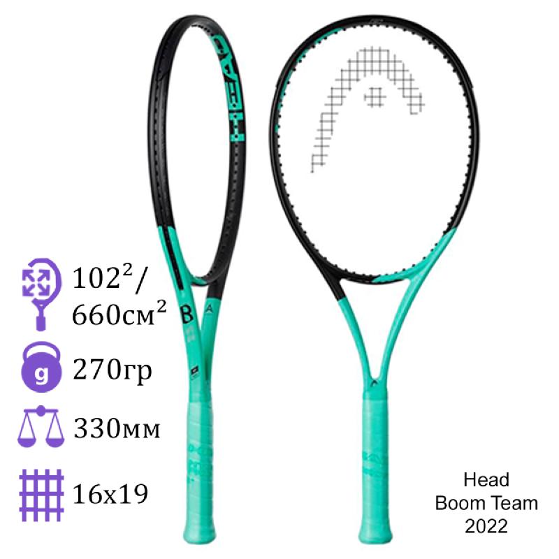 Теннисная ракетка Head Graphene 360+ Boom Team 2022