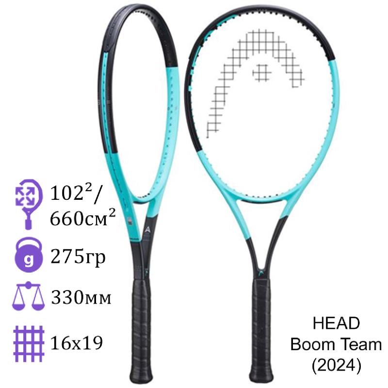 Теннисная ракетка Head Boom Team (2024)