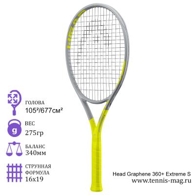 Теннисная ракетка Head Graphene 360+ Extreme S