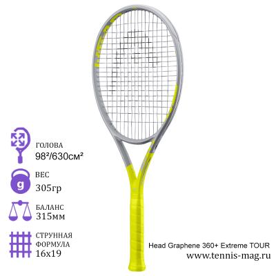 Теннисная ракетка Head Graphene 360+ Extreme Tour