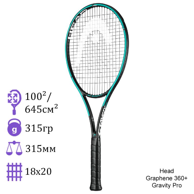 Теннисная ракетка Head Graphene 360+ Gravity Pro 2021 Zverev