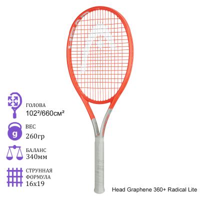 Теннисная ракетка Head Graphene 360+ Radical Lite 2021