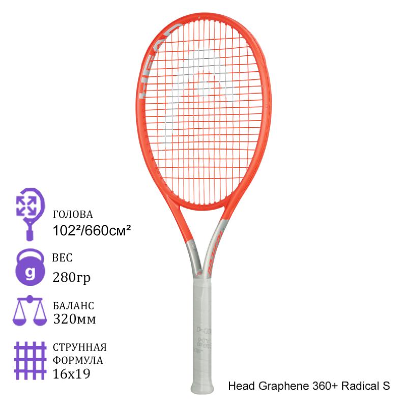 Теннисная ракетка Head Graphene 360+ Radical S 2021