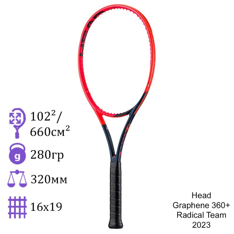 Теннисная ракетка Head Graphene 360+ Radical Team 2023