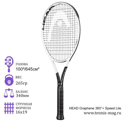 Теннисная ракетка Head Graphene 360+ Speed Lite