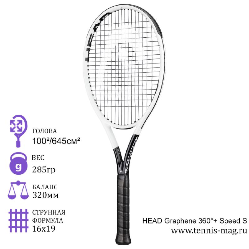 Теннисная ракетка Head Graphene 360+ Speed S