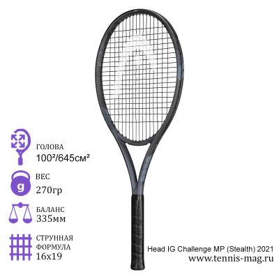 Теннисная ракетка Head IG Challenge MP (Stealth) 2021