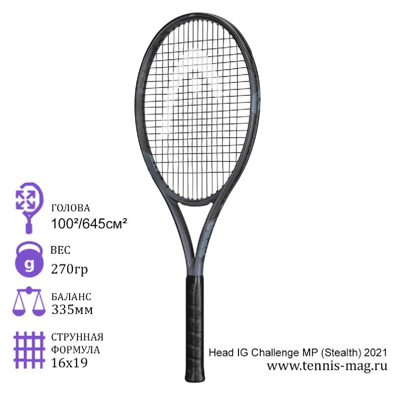 Теннисная ракетка Head IG Challenge MP (Stealth) 2021