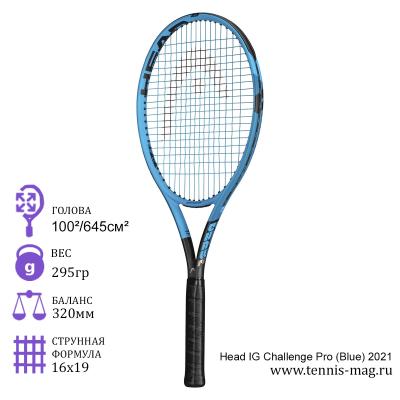 Теннисная ракетка Head IG Challenge Pro (Blue) 2021