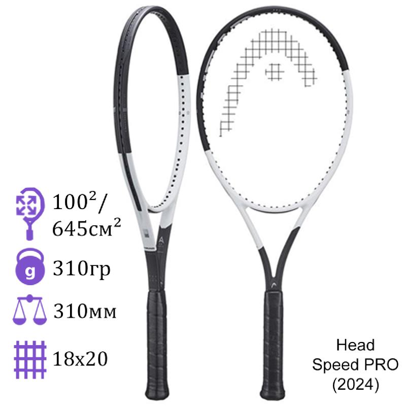 Теннисная ракетка Head Speed Pro (2024)