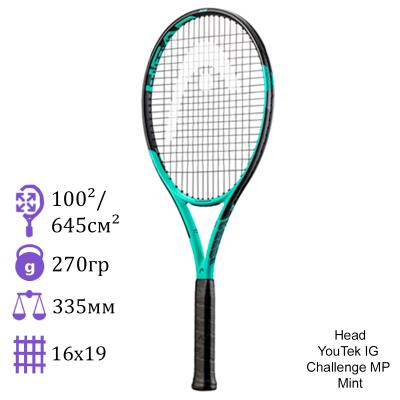 Теннисная ракетка Head YouTek IG Challenge MP Mint