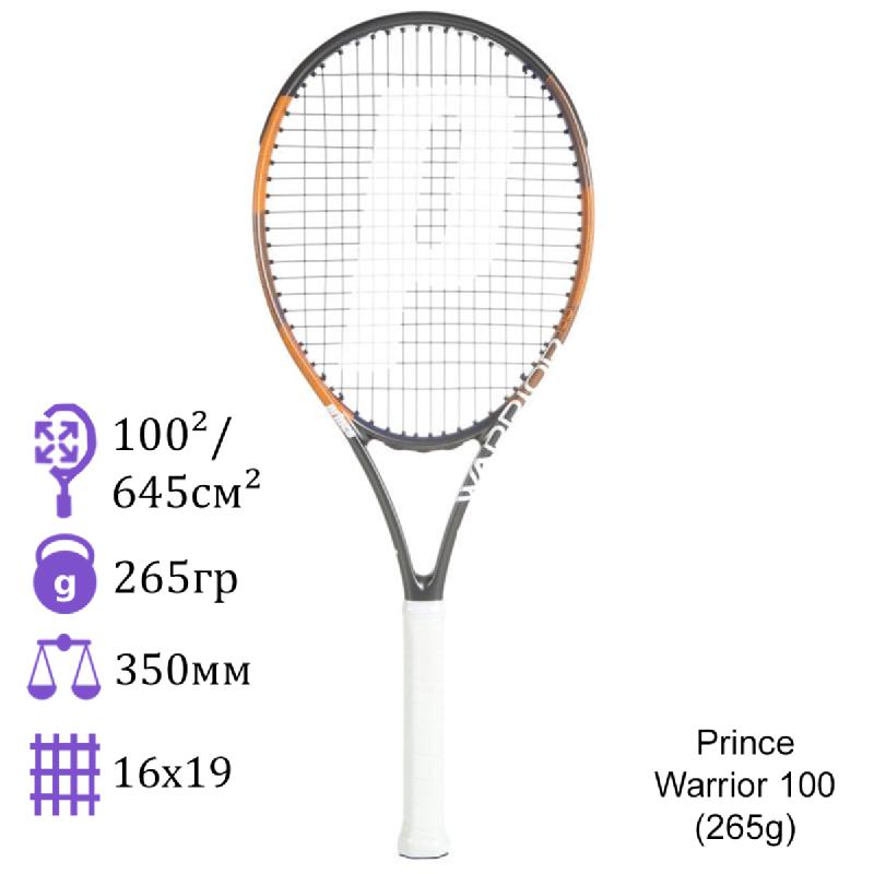 Теннисная ракетка Prince Warrior 100 265g
