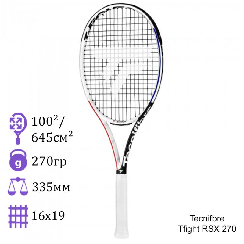 Теннисная ракетка Tecnifibre Tfight RSX 270 грамм