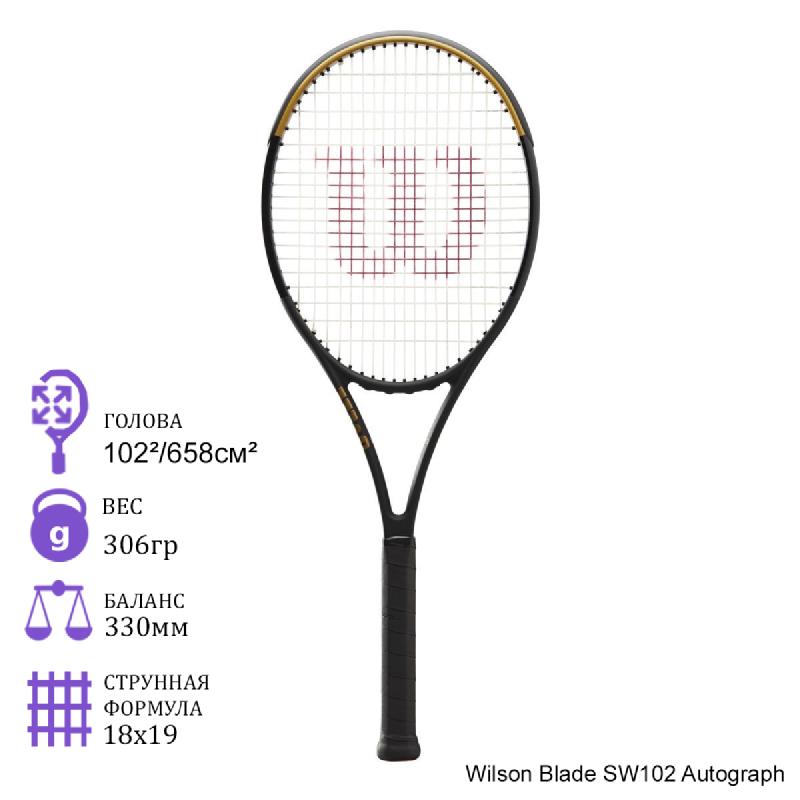 Теннисная ракетка Wilson Blade 102 Serena Williams Autograph