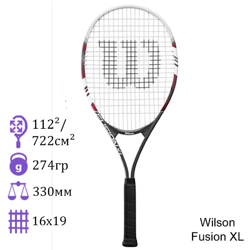Теннисная ракетка Wilson Fusion XL Red/Black/White