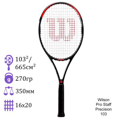 Теннисная ракетка Wilson Pro Staff Precision 103 Black Red